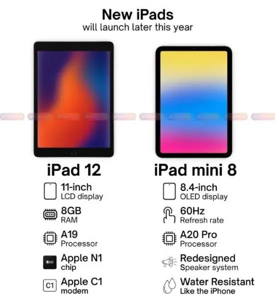 iPad mini 8 OLED屏配60Hz刷新率:苹果到底在想什么