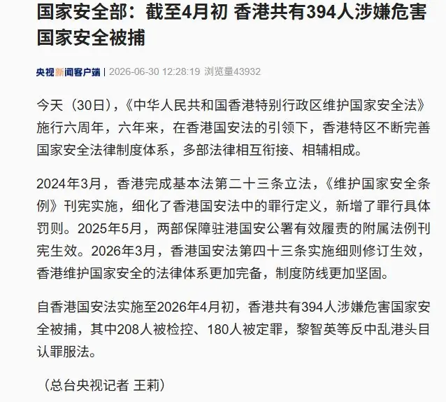 国家安全部:自香港国安法实施至4月初,共有394人涉嫌危害国家安全被捕,其中208人被检控、180人被定罪,黎智英等反中乱港头目认罪服法