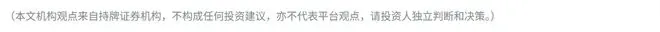 晶圆代工订单持续爆满!港股半导体个股批量拉升