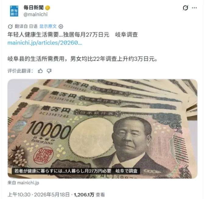 单身月开销近1850美元!日本高生存成本引爆婚育焦虑