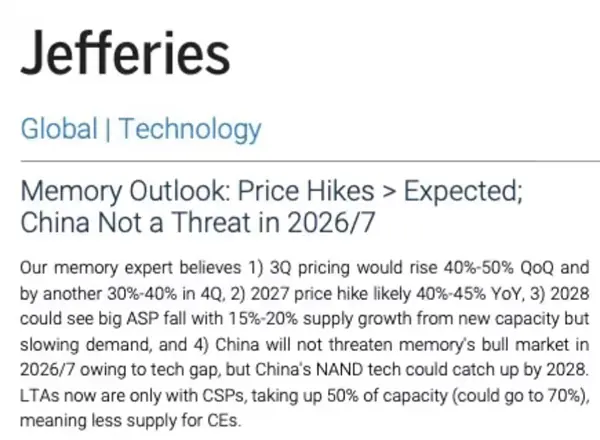 全球存储价格今年下半年将继续大幅上涨 要涨到2028年