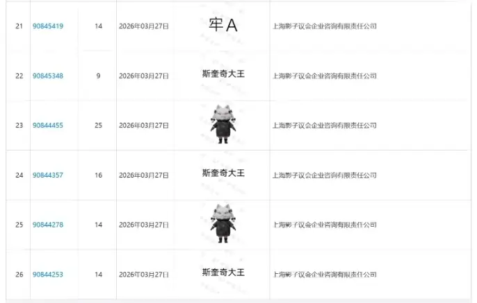 “四创”东方角色抢注商标,肥磷皮套下竟是牢A…