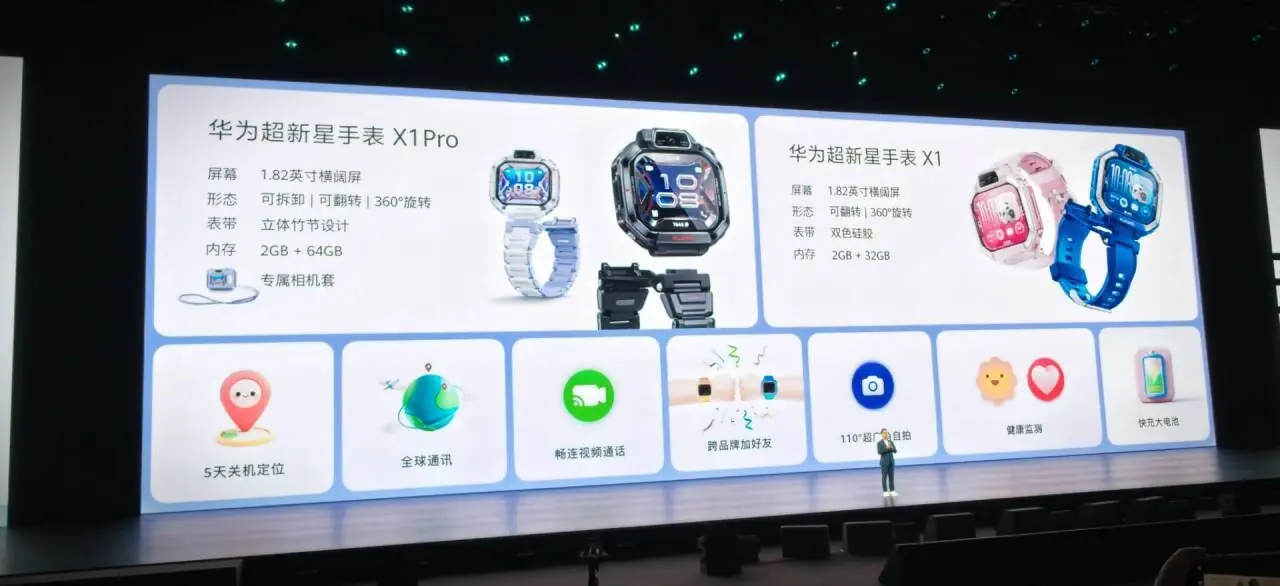 华为超新星儿童手表X1系列今日发布:起售价1598元!