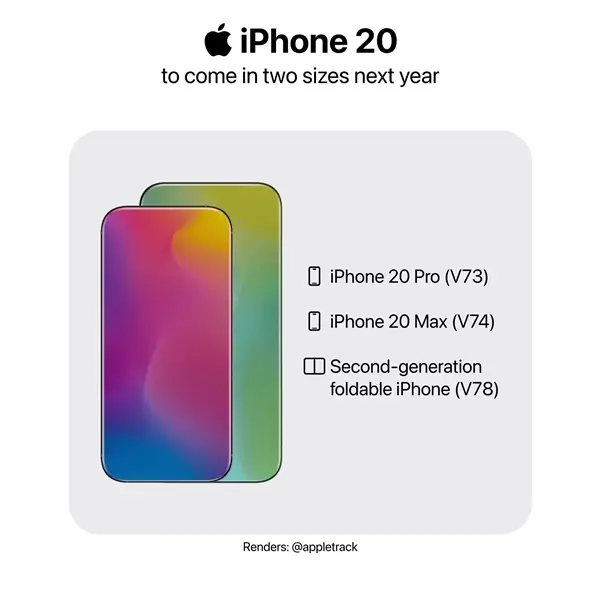 无边框设计好美!苹果20周年纪念款机型iPhone 20爆料