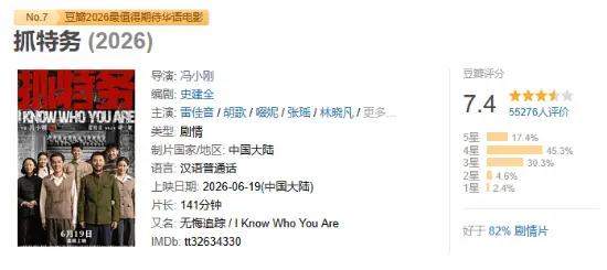 冯小刚《抓特务》艰难破亿!国民导演咋就烂成这样?