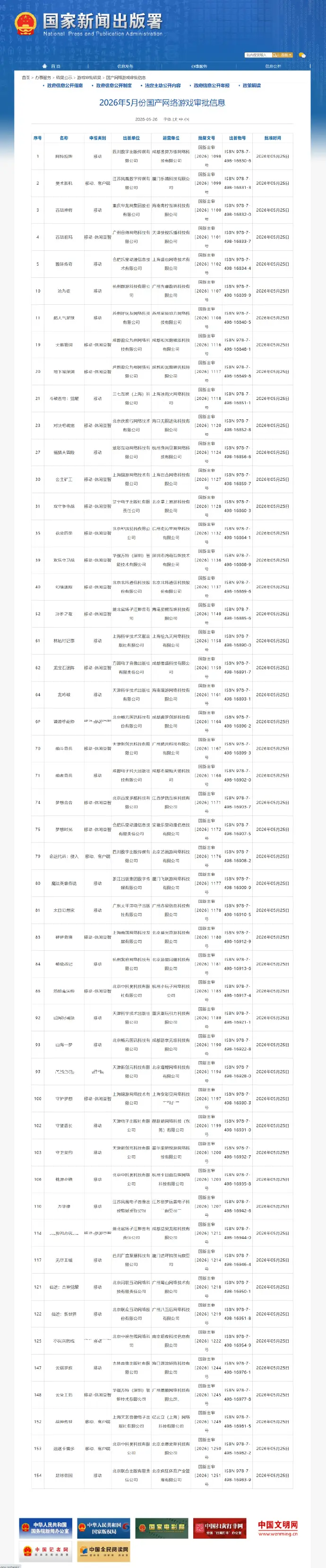 5月国产/进口游戏版号公布!《三国杀》新作过审!