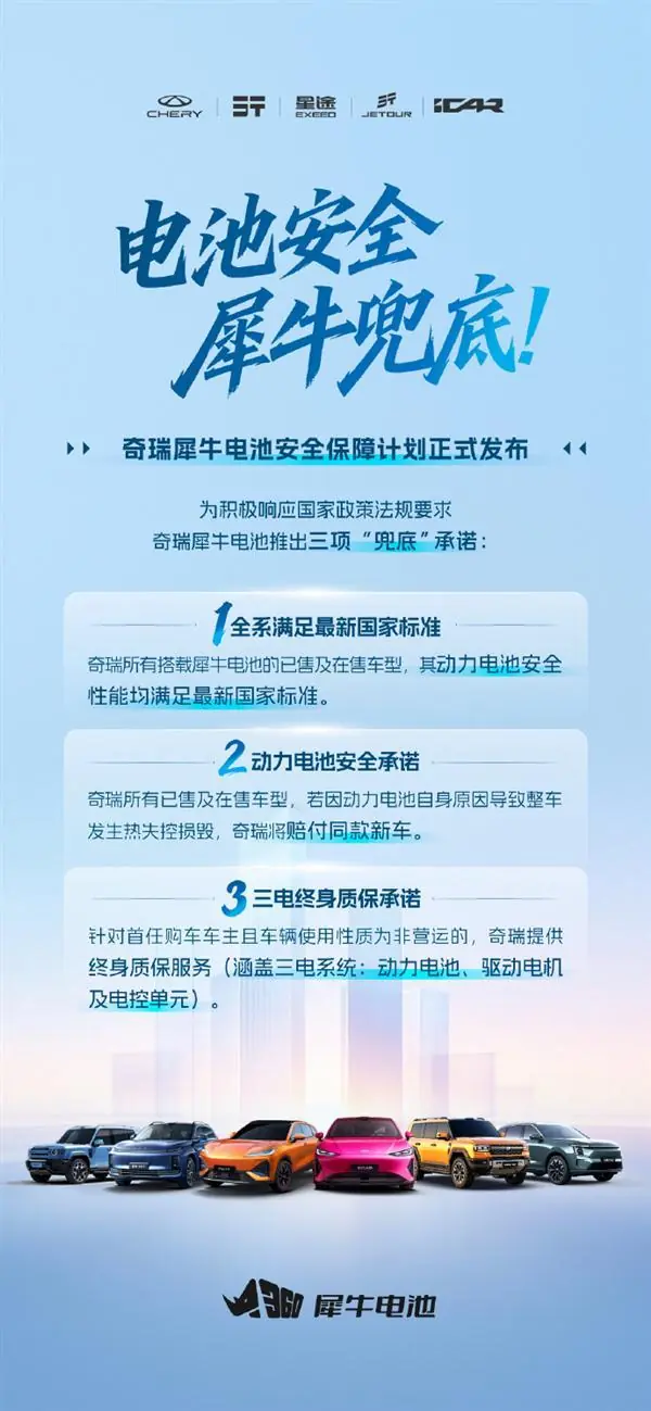 奇瑞宣布犀牛电池安全兜底:起火赔整车