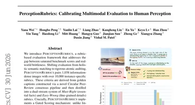 霍普金斯大学与StepFun联手,打造能真正看懂图片的AI评估标准