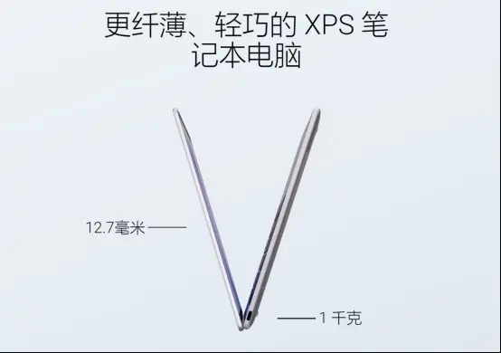2026年7月轻薄本推荐指南:极致便携的高端旗舰盘点