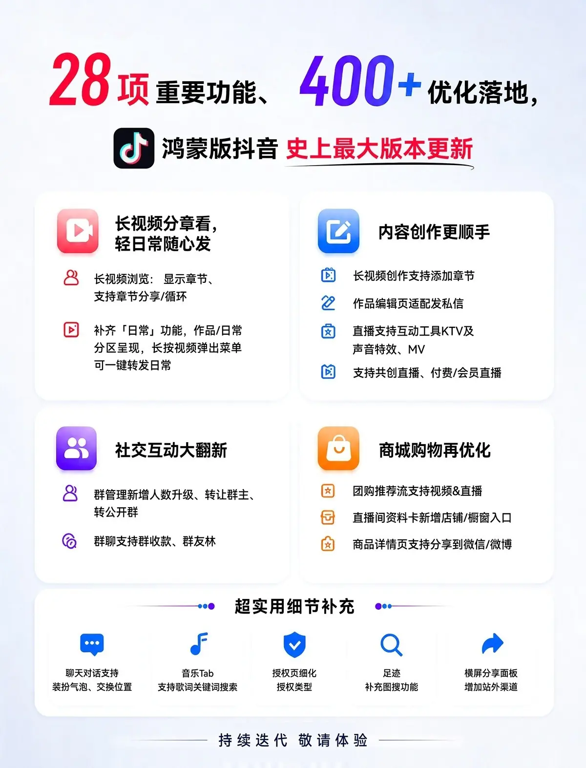 28项重要功能、400+优化落地,鸿蒙版抖音迎来史上最大版本更新!