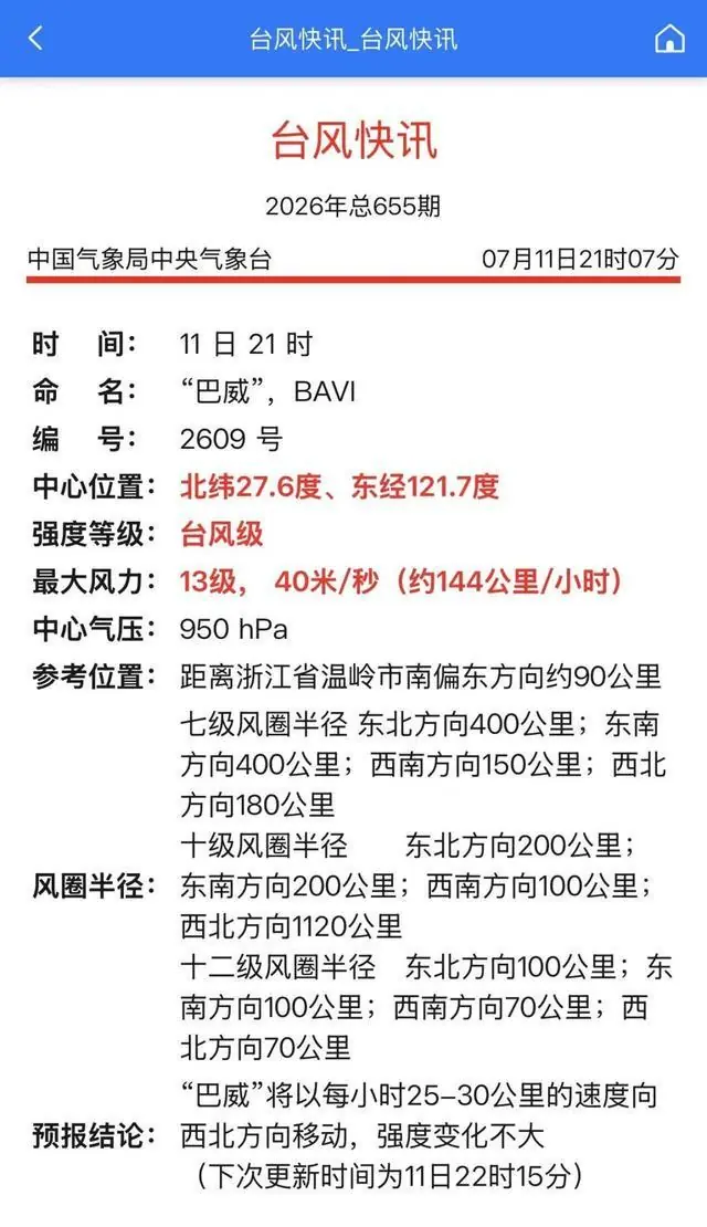 台风“巴威”登陆在即:13日白天将经过江苏西北部地区,江苏12日夜里至14日上午将迎最强降雨;南通、苏州已监测到陆上最大风力7级