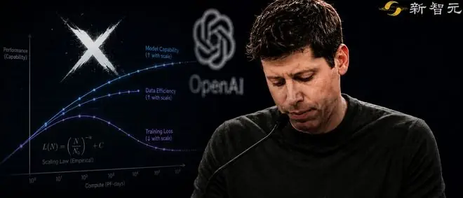OpenAI塌房!Scaling law原作曝bug,万亿算力全白烧