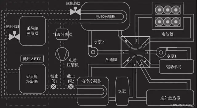 特斯拉电池技术再突破!性能表现刷新大众固有认知