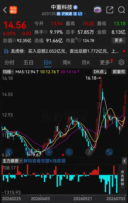 今夜,近70家A股公司提示风险