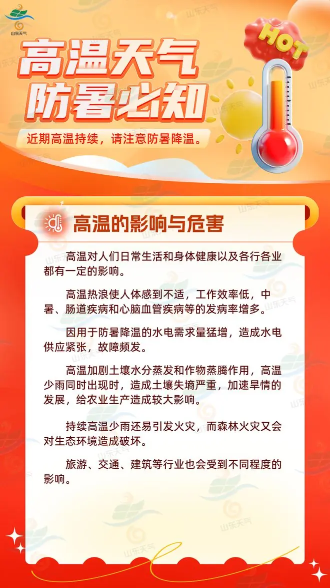 台风“巴威”将直奔山东！这些地方将有大雨到暴雨，局部大暴雨！济南卧虎山等大中型水库开始预泄洪！