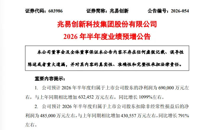 603986,预计上半年业绩大增超1000%,今日股价强势涨停