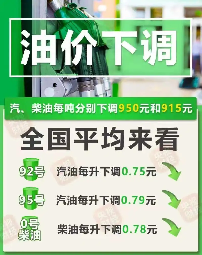 成品油价格迎今年最大下调:92号汽油加满一箱油将少花约37.5元