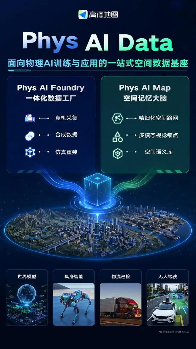 高德发布Phys AI Data:首个面向物理AI训练与应用的一站式空间数据基座