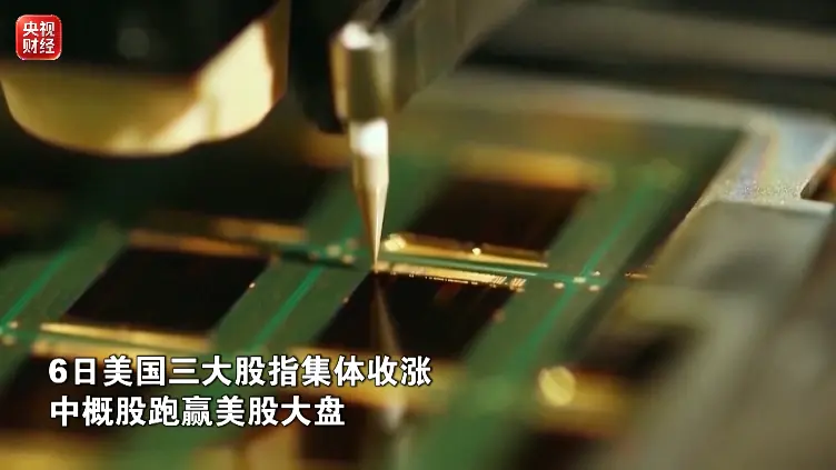 中国资产，深夜大涨