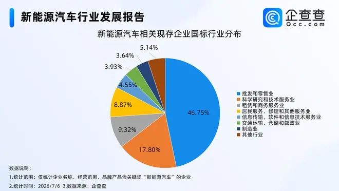 历史性反超!中国车欧洲销量超日系,国内新能源车企超156万