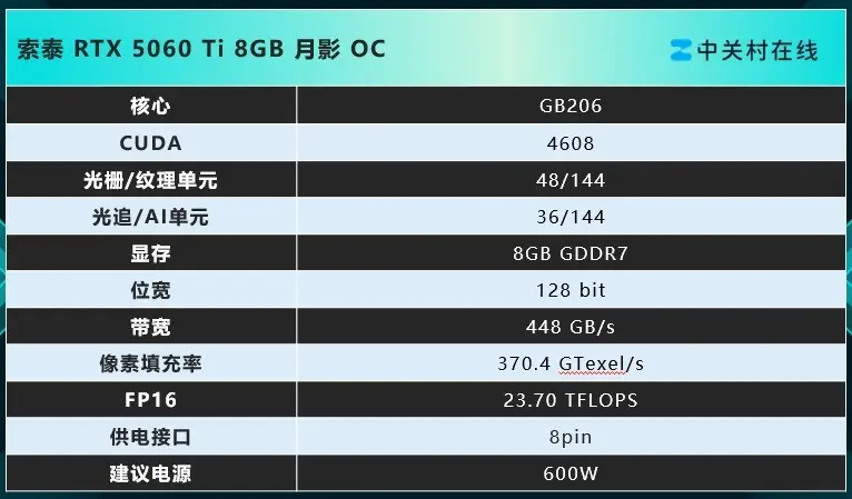 RTX 5060 Ti 显卡型号推荐:索泰月影 OC 618入局 2K 光追