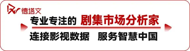 短剧招商，走到哪一步了？| 风向