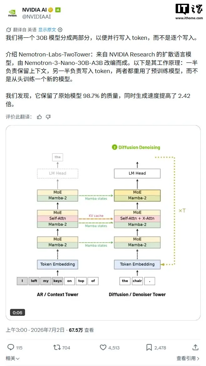 英伟达开源TwoTower模型:保留98.7%质量,AI生成提速2.42倍