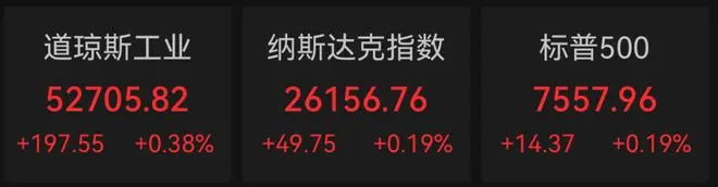 美股存储芯片股加速下跌,闪迪重挫12%,中国资产深夜爆发,阿里巴巴涨超5%