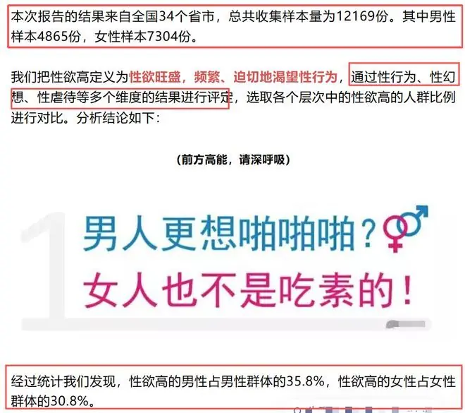 我国34省份性需求报告现实:超30%的男女性欲很强!