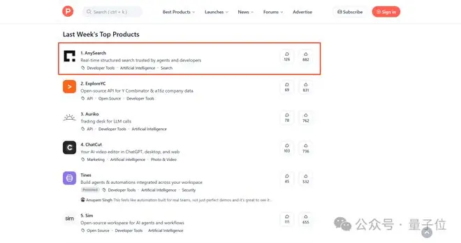 Agent专用搜索登顶Product Hunt,Token更省搜得更准