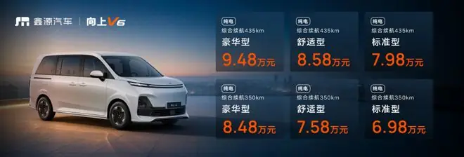 鑫源“向上V6”上市,售价6.98万元起,重庆汽车产业迎来“第三极”