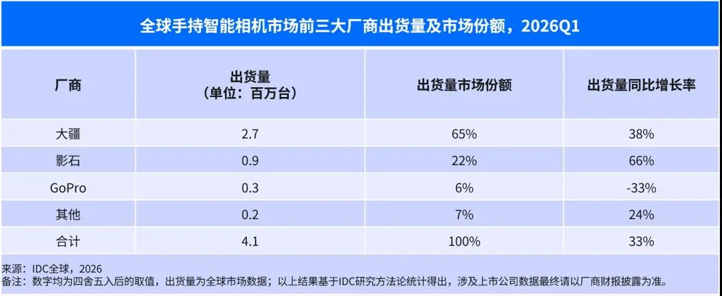 日本消费者排队9小时,就为了抢“深圳货”