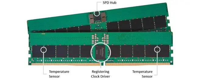 提速20%:Rambus推出9600MT/s DDR5 RDIMM内存模组芯片组