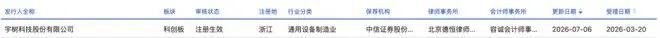 上交所:宇树科技科创板IPO注册生效