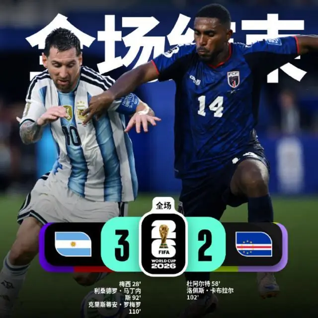 一场3-2!阿根廷为何赢佛得角,赛后梅西毫不客气说出原因 很实在