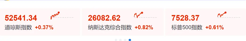 深夜,光通信、存储、芯片,集体大涨