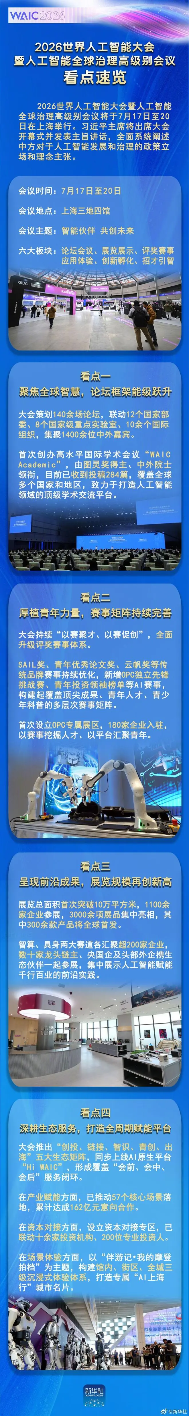 一图丨2026世界人工智能大会看点速览