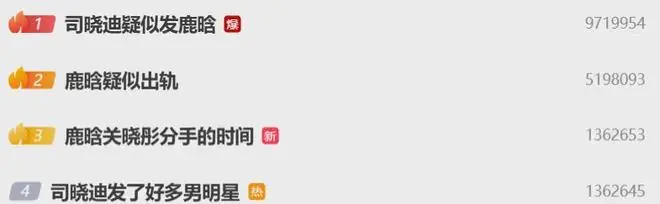 “司晓迪疑似发鹿晗”，热搜爆了！工作室转发1月微博：造谣
