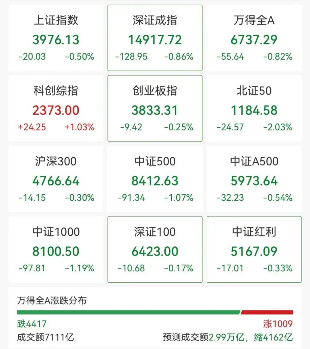 一则消息，603318，一字涨停