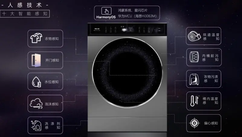 2026洗衣机深度测评:十大品牌质量与静音效果全方位测评