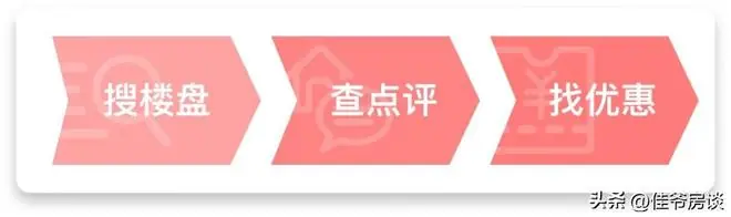 朱辛庄首个‘纯粹’好房子还是来了