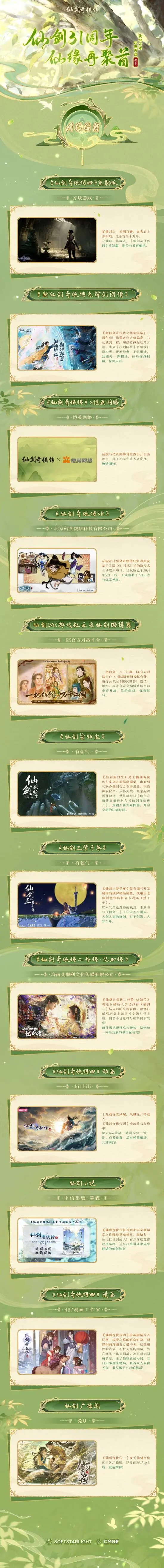仙剑三十一周年大事记发布:回顾辉煌历程,擘画IP未来蓝图