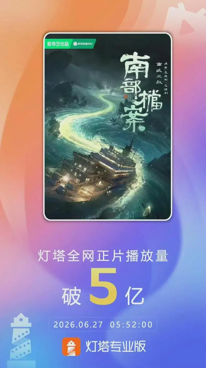 张新成、丁禹兮奇幻悬疑剧《南部档案》昨日收官,播放量超5亿!