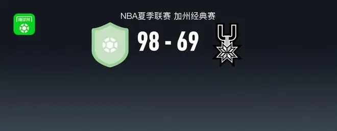 NBA夏季联赛战报:勇士金队98-69大胜马刺,奥尔布里奇13+4+4