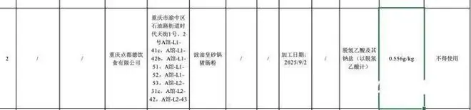 重庆一门店猪肠粉检出禁用防腐剂,点都德深夜道歉:已在全国范围统一停售该产品,对相关责任人进行严肃追责