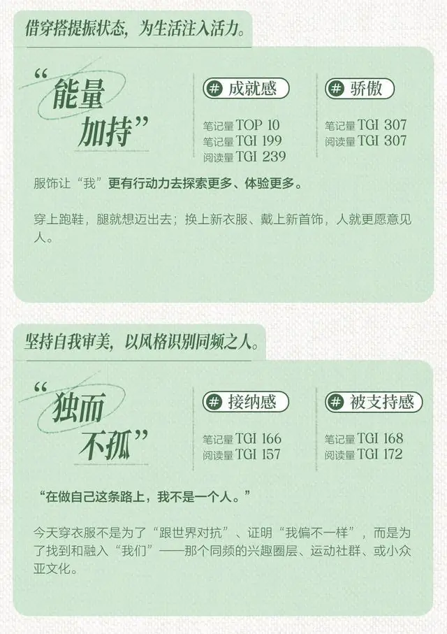 趋势预测:2027-2028情绪潮流前瞻