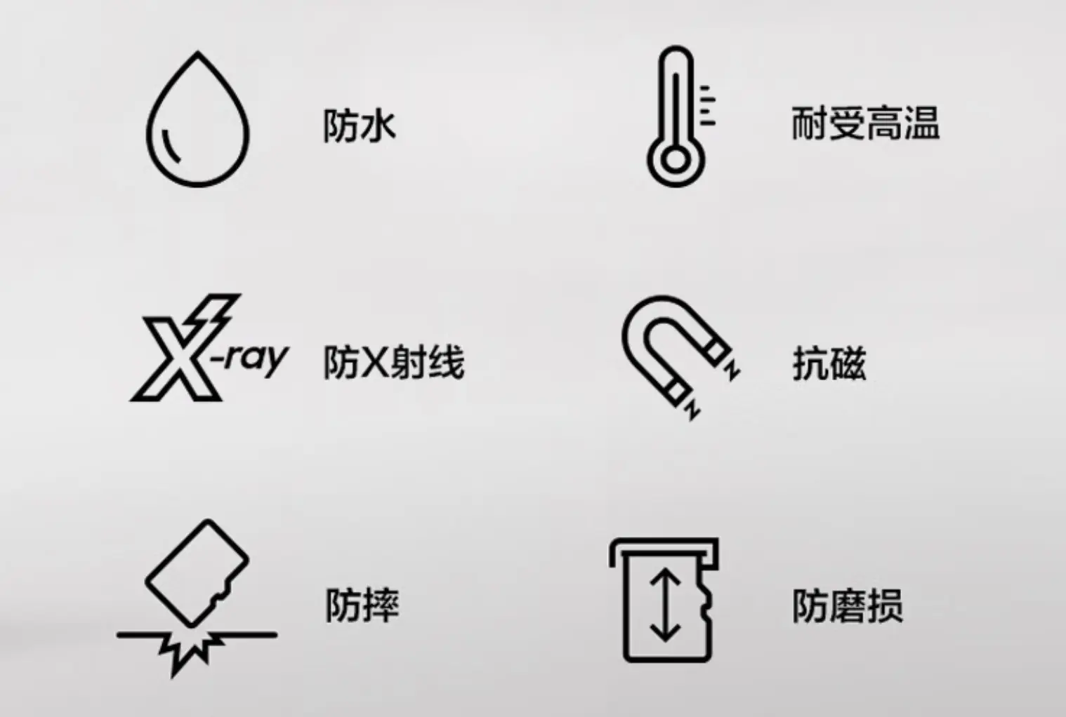 4K视频存储卡推荐:三星T9,高速耐用适配多设备